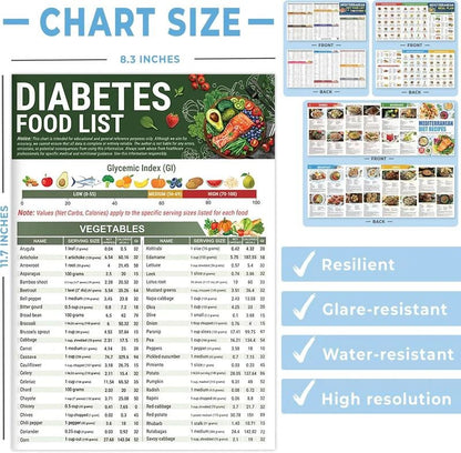 ✨ Hot Sale Limited Time Discount 🍎 Diabetes Food List & Meal Planner