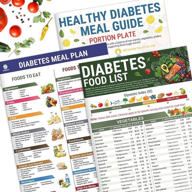 ✨ Hot Sale Limited Time Discount 🍎 Diabetes Food List & Meal Planner