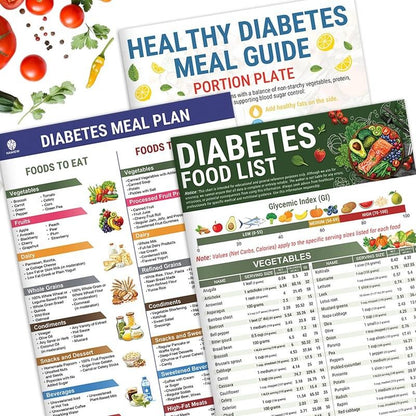 ✨ Hot Sale Limited Time Discount 🍎 Diabetes Food List & Meal Planner
