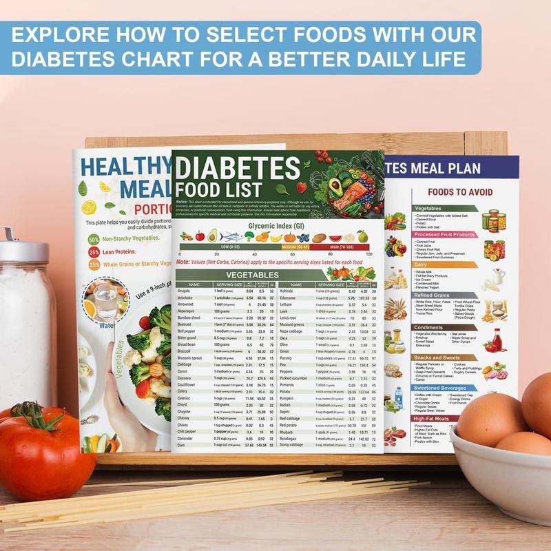 ✨ Hot Sale Limited Time Discount 🍎 Diabetes Food List & Meal Planner