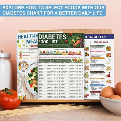 ✨ Hot Sale Limited Time Discount 🍎 Diabetes Food List & Meal Planner