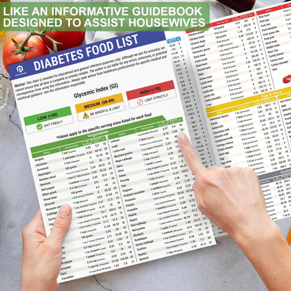✨ Hot Sale Limited Time Discount 🍎 Diabetes Food List & Meal Planner