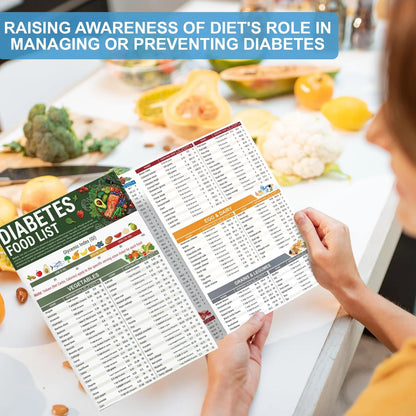 ✨ Hot Sale Limited Time Discount 🍎 Diabetes Food List & Meal Planner