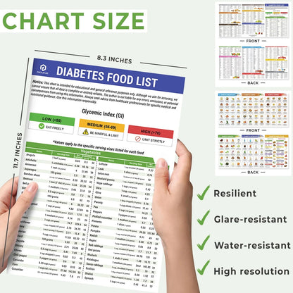 ✨ Hot Sale Limited Time Discount 🍎 Diabetes Food List & Meal Planner