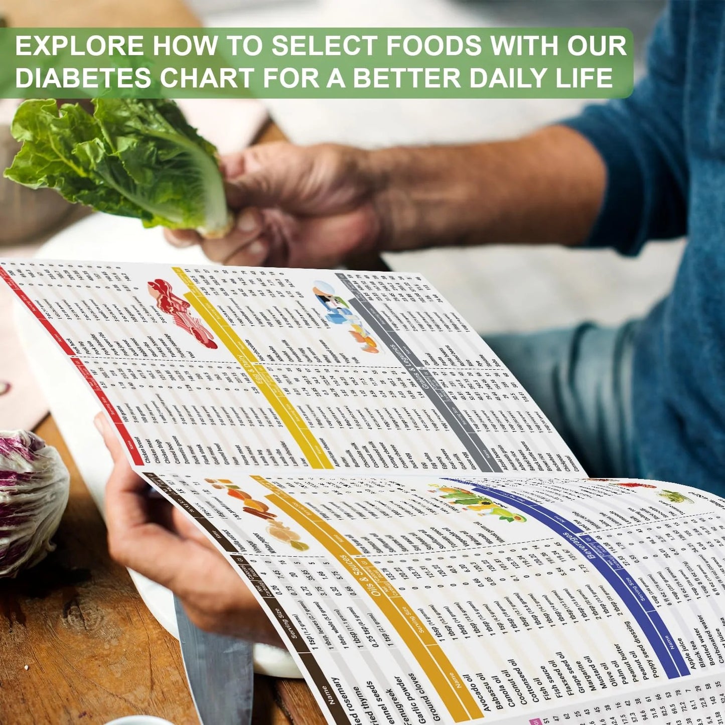 ✨ Hot Sale Limited Time Discount 🍎 Diabetes Food List & Meal Planner